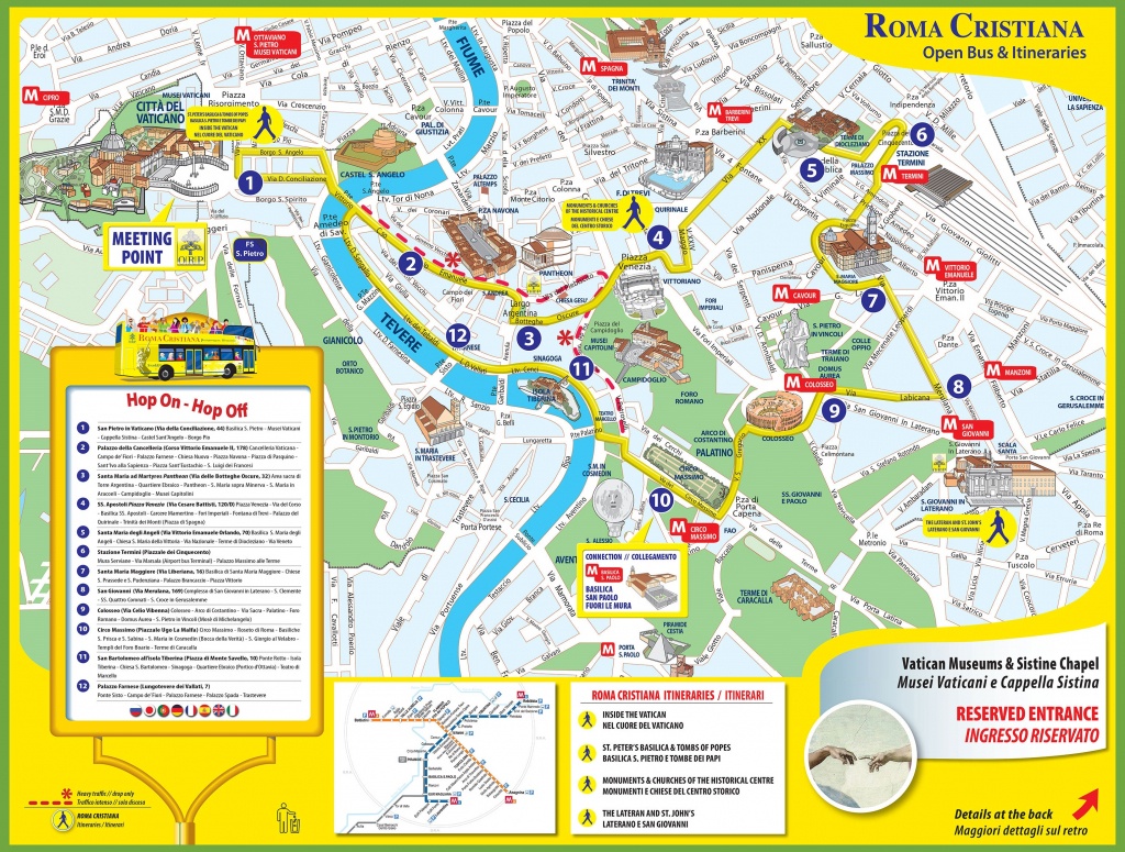 Tourist Map Of Rome City Centre - Roma Texas Map