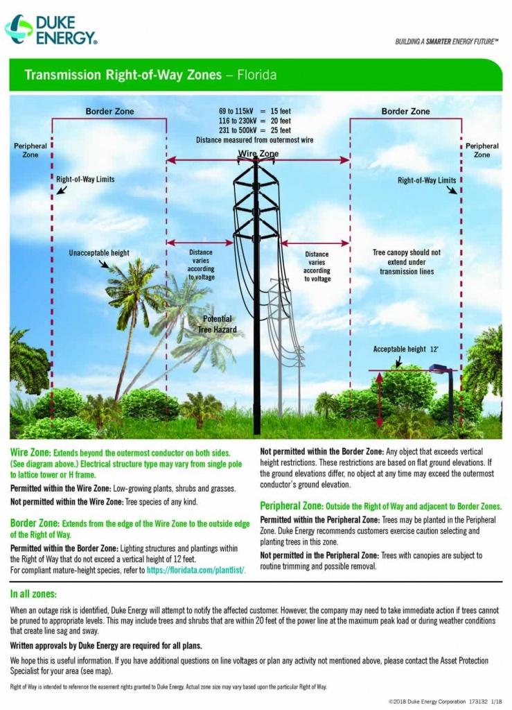 Transmission Right Of Way Use Guidelines - Duke Energy Transmission Lines Map Florida