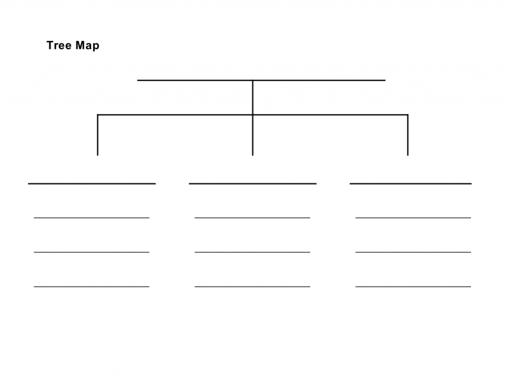 Tree Map Template ~ Afp Cv - Flow Map Template Printable