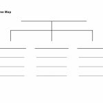 Tree Map Template ~ Afp Cv   Free Printable Thinking Maps Templates