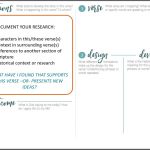 Verse Mapping 101: Steps To Study The Bible Like Never Before   Verse Mapping Printable