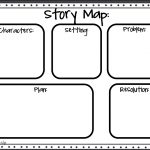 Why Your Children Need To Use Story Grammar To Improve Their Reading   Printable Story Map