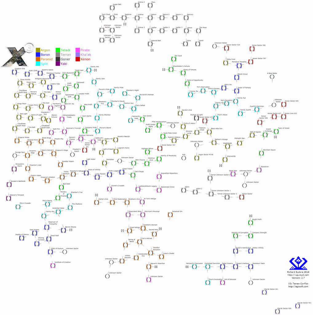 X3 Printable Minimaps ; Tc: 2.7, R: Sometime - Egosoft - X3Tc Printable Map